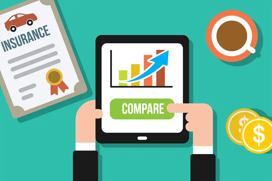 Compare Quotes and Incoterms
