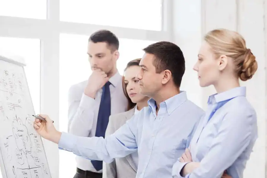Corrective Action Plan