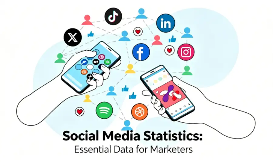 Social Media Statistics