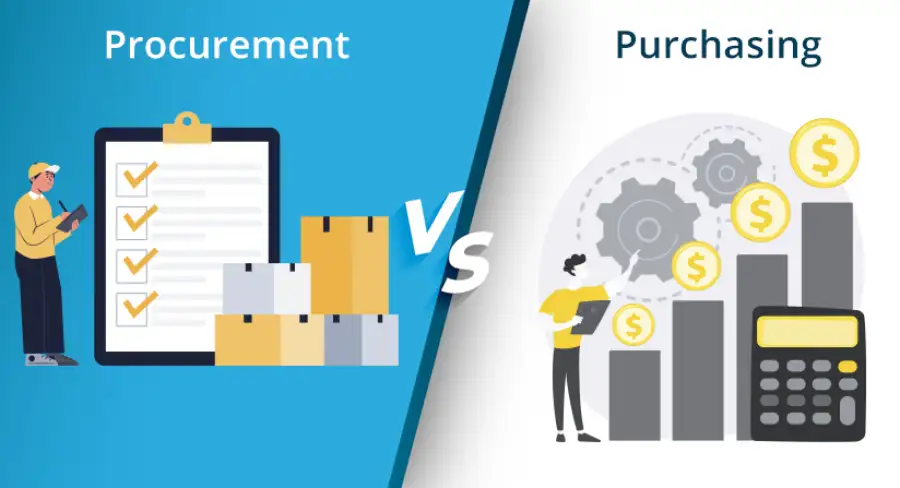 Sourcing VS Procurement Comparison
