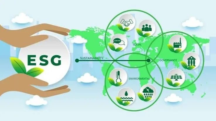 Sustainable sourcing and ESG compliance SOP built from real factory audit evidence