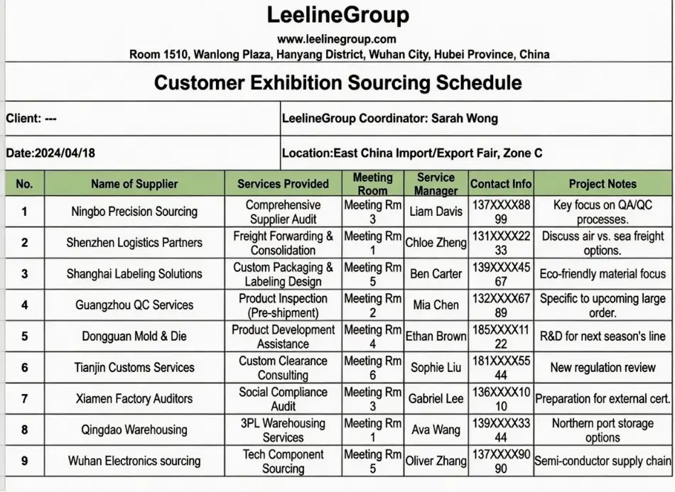 Exhibition Sourcing Schedule