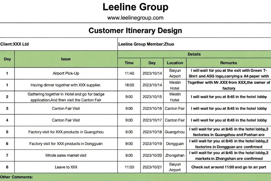 Custom Tour Plan