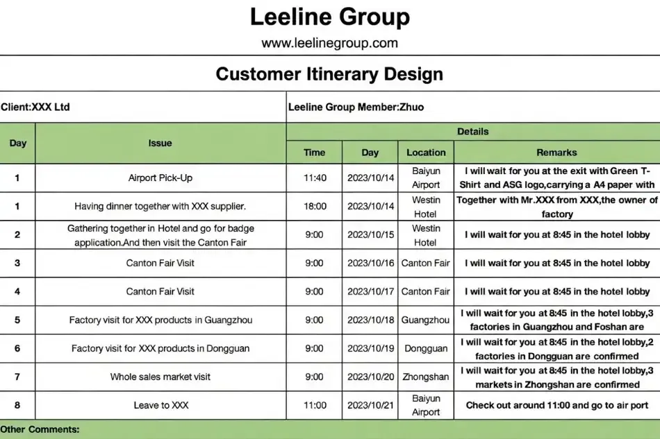 Custom Itinerary & Pre-Trip Briefing